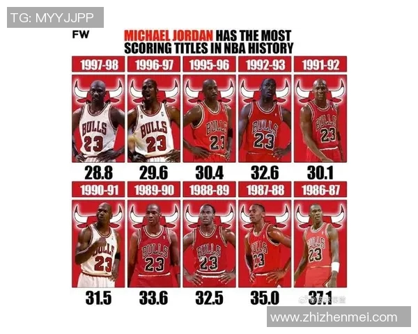 乔丹与足球明星身价对比分析揭示体育巨星的财富秘密